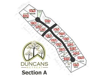 Duncans Retreat